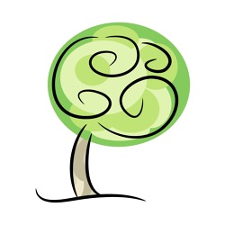Gartenbesichtigungen